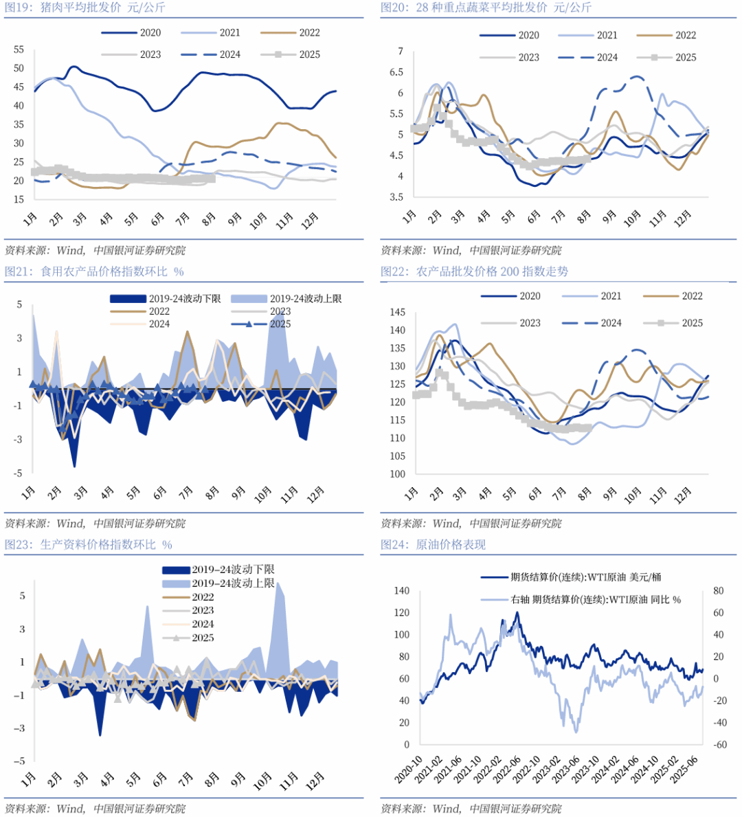 股市大涨债市却“被错杀”!长债收益率一路上行 30年期升破2%
