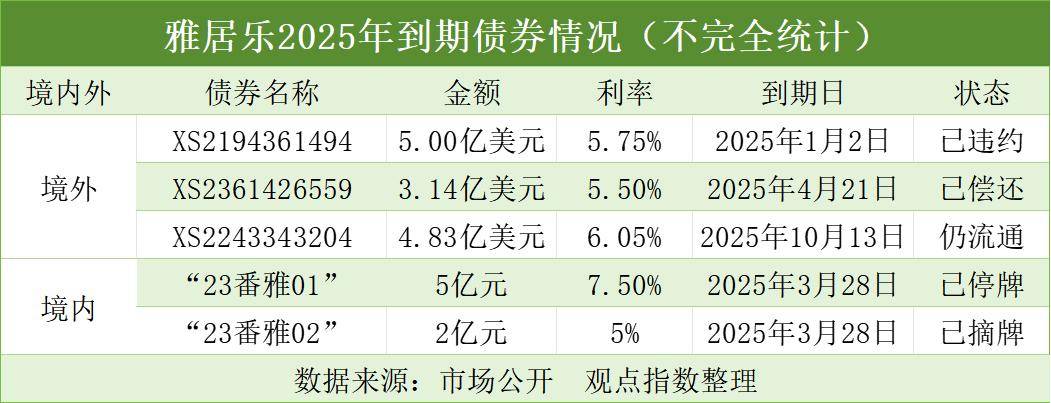 7月末境外机构持有银行间市场债券3.93万亿元