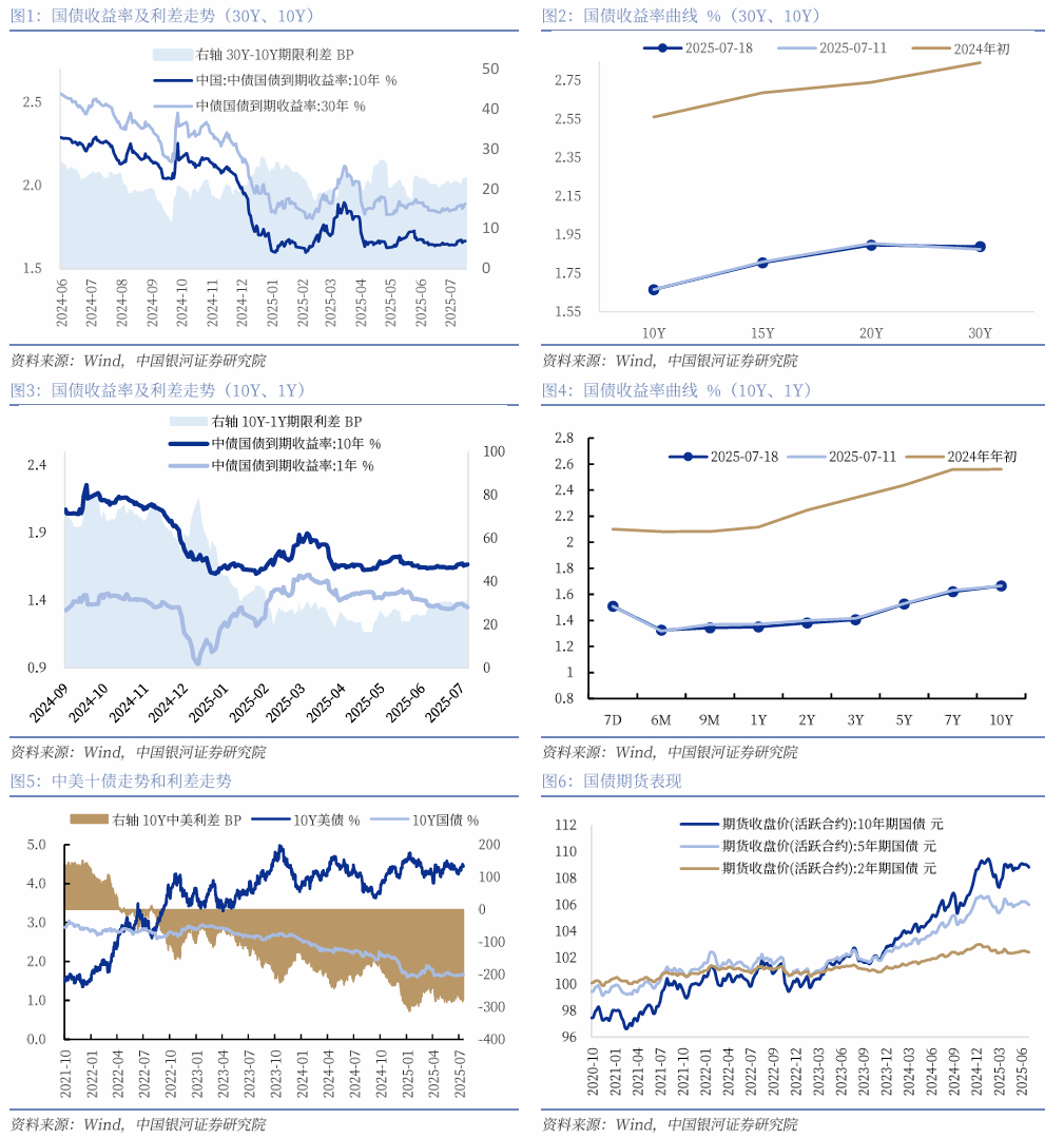 A股上3700点创十年新高 “股债跷跷板”再现