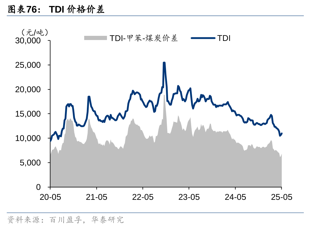 欧债收益率多数下跌，法国10年期国债收益率跌1.1个基点