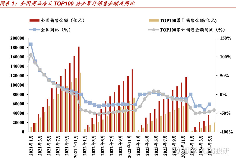 债市早参8月20日| 前7月全国一般公共预算收入135839亿元 同比微增；17省份审计报告揭示部分专项债挪用问题