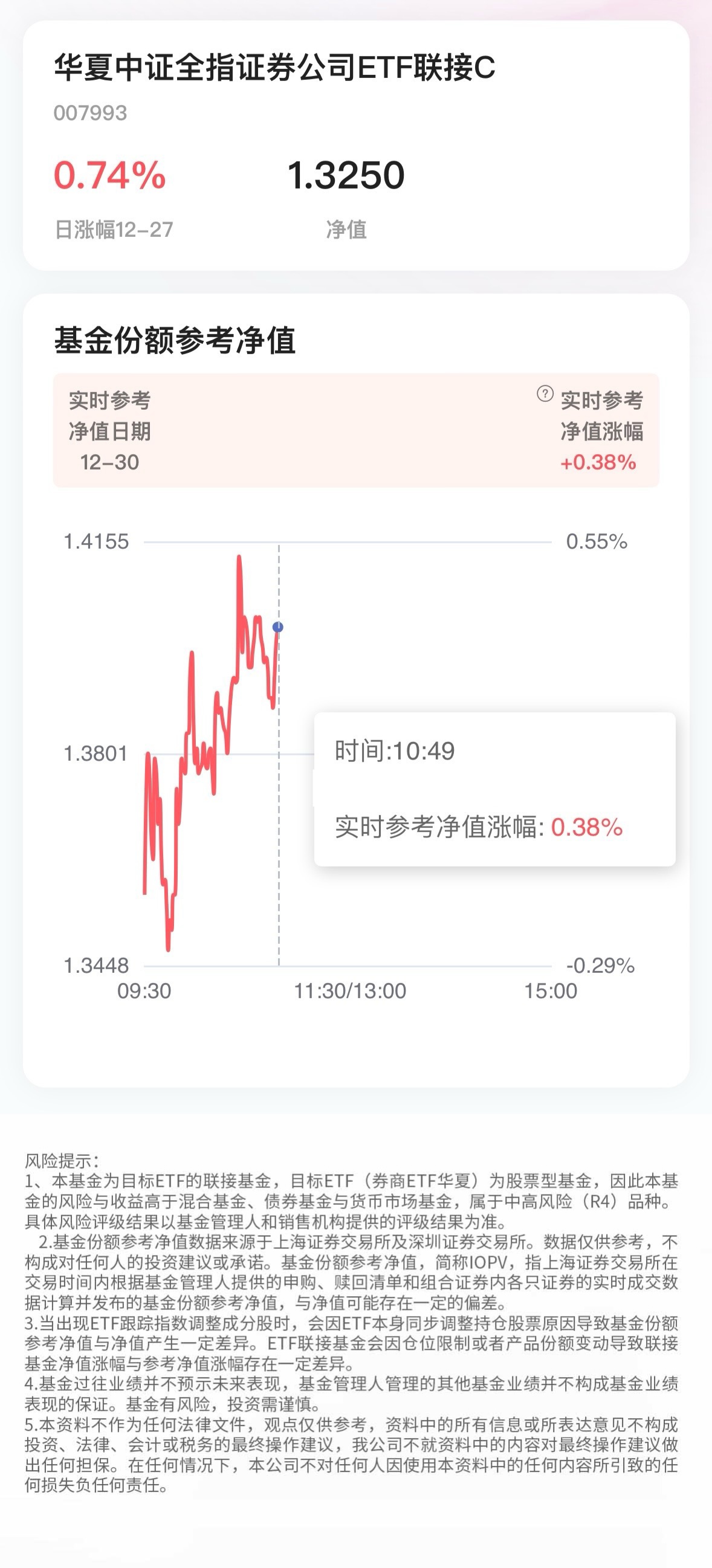 中证转债指数收涨0.36%