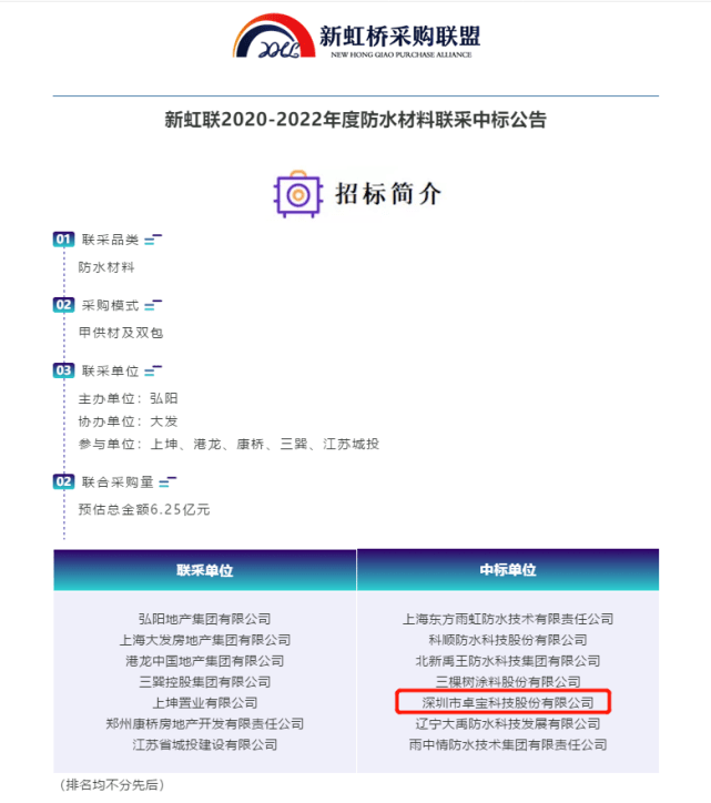 融侨集团8月22日召开“H21融侨1”等四只债券持有人会议,拟调整本息兑付安排
