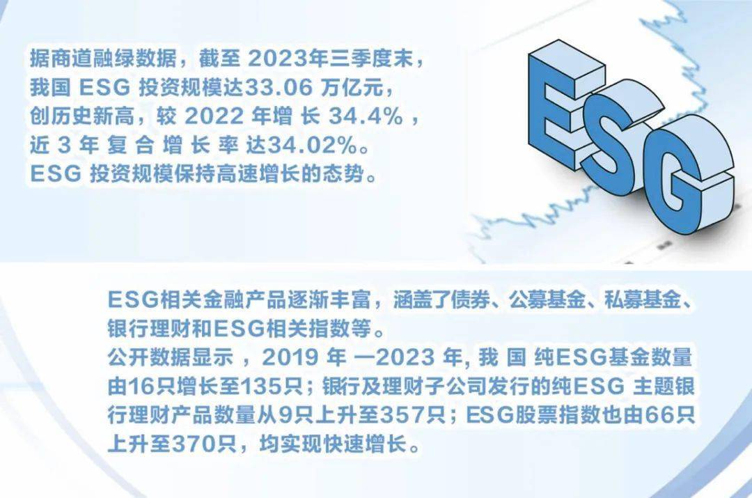 反内卷政策重塑增长逻辑，债市在调整中有无新机会？｜机构要评