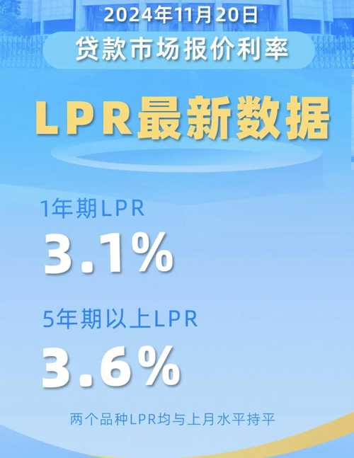 债市收盘|8月LPR报价按兵不动,30年国债收益率日间振幅达5bp
