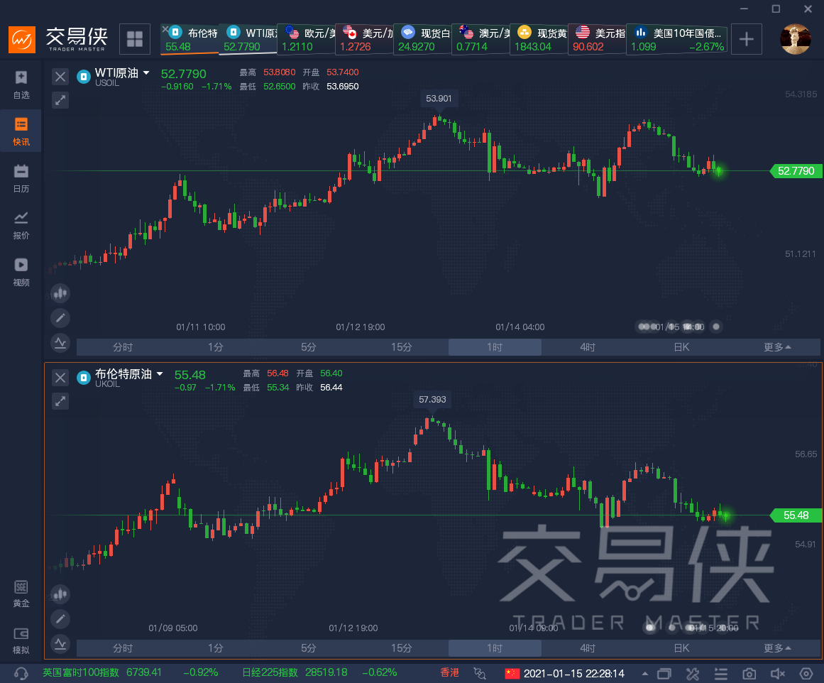 美联储7月会议纪要仍持谨慎立场 美债收益率盘中短暂回升