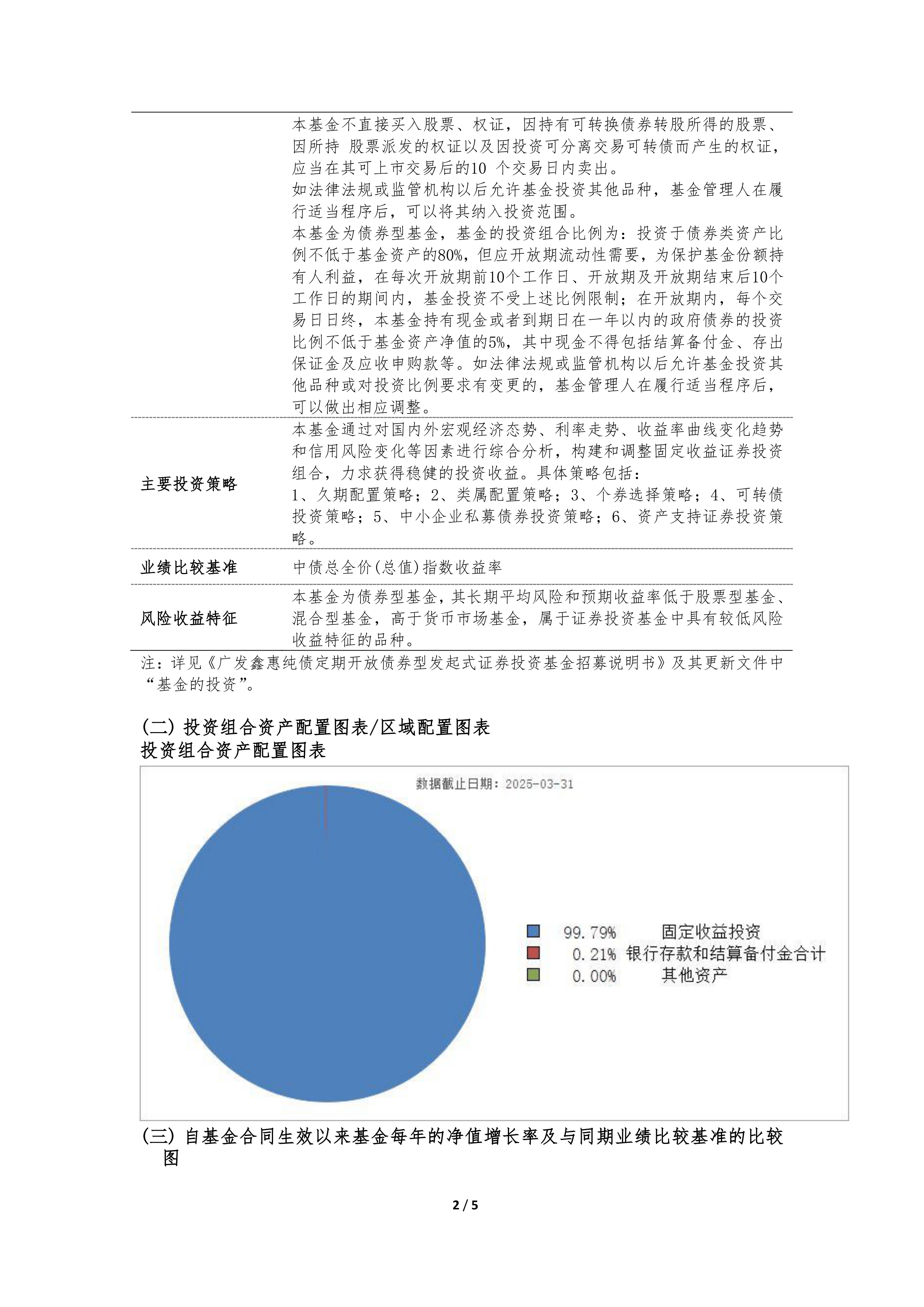 债市早参8月21日| 新规利好 地方债资金可用于PPP存量项目支出；超7成纯债基金8月份亏损