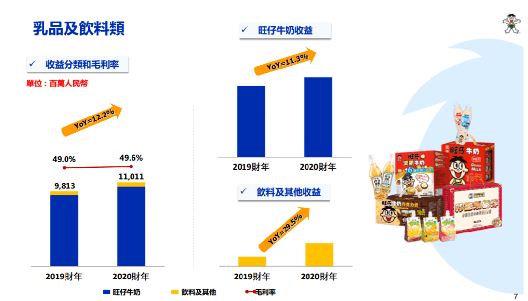 债市公告精选 |远洋集团发盈喜 预计中期取得股东应占溢利约95亿-110亿元 同比扭亏为盈