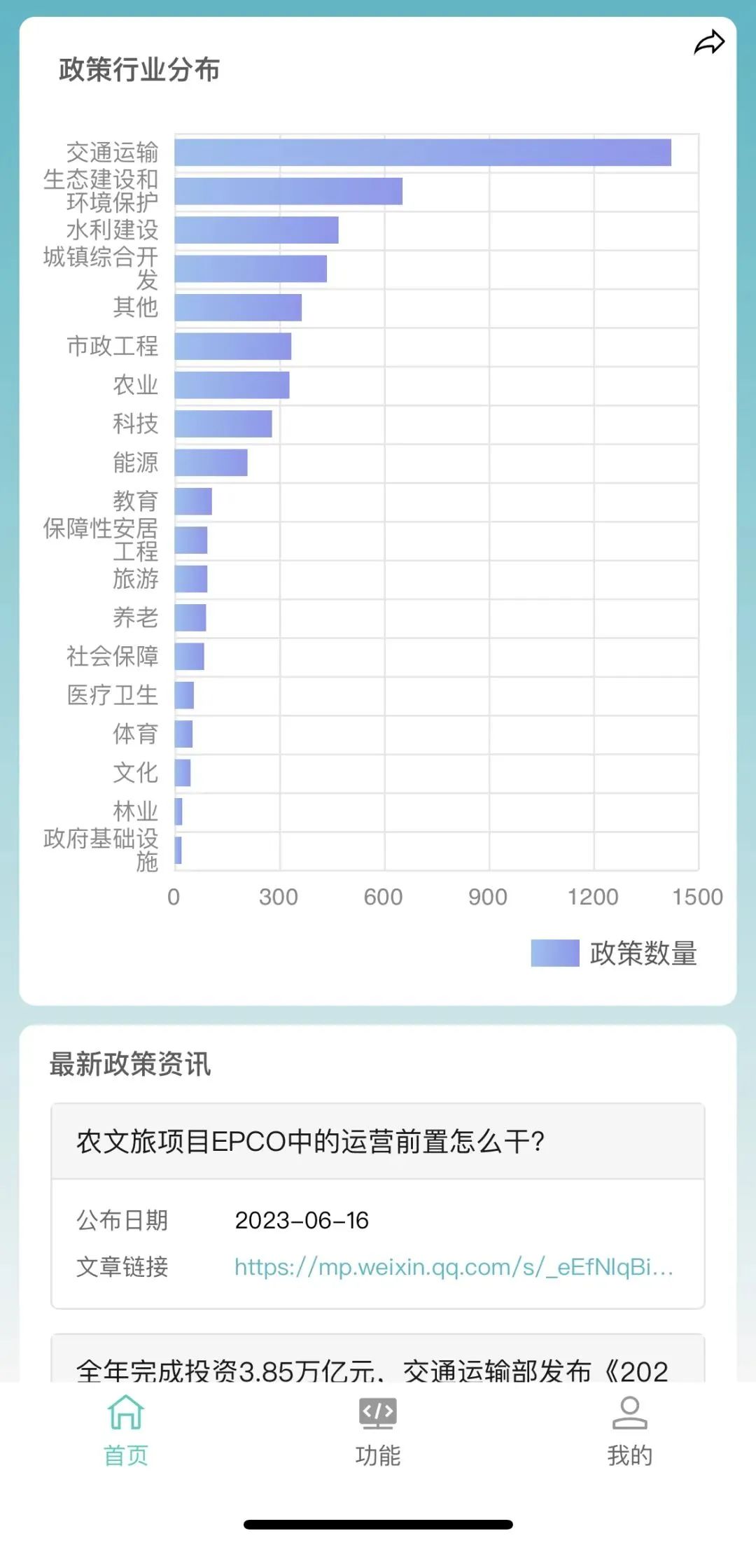 超10万亿存量PPP项目迎新政护航，多地已先行先试专项债偿还项目资金