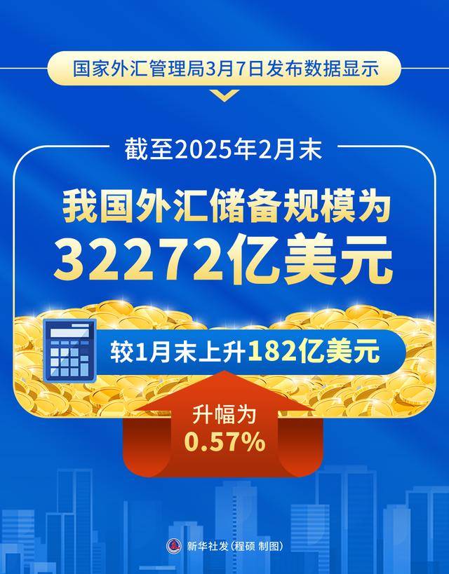 国家外汇管理局在多个省市开展绿色外债业务试点