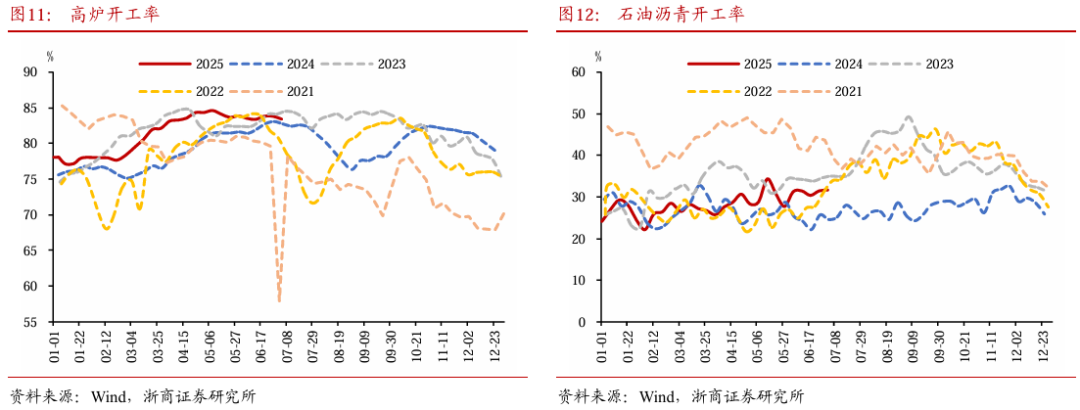 债市或维持震荡格局
