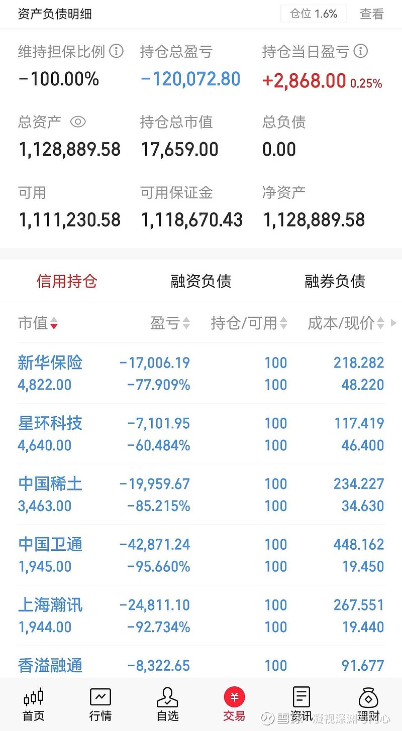 债市收盘|股市10年来首次站上3800点 10年期国债上行逼近1.8%关口