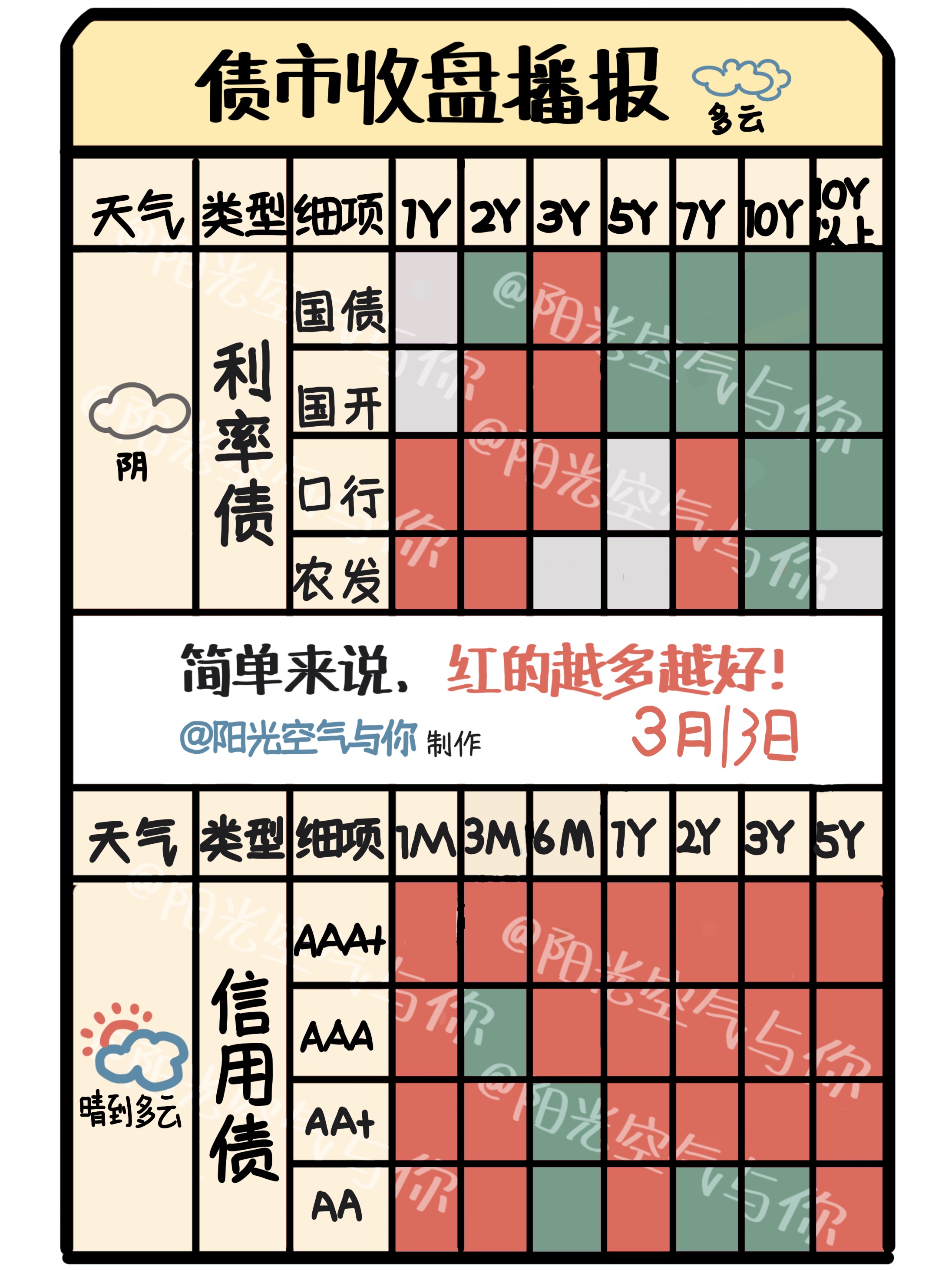 【财经分析】超长端日债收益率刷新数十年高位 货币政策转折点衍生债市突变