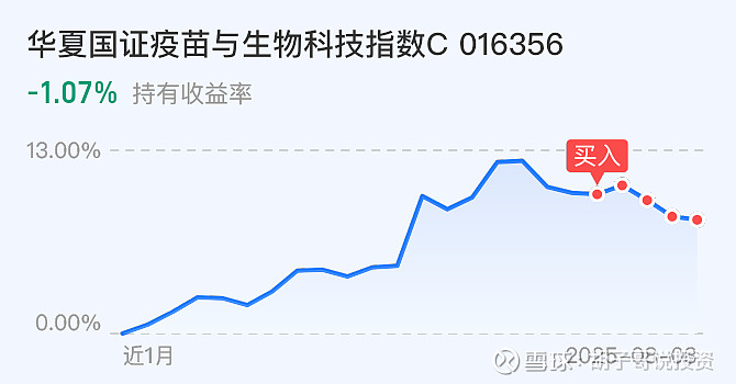中证转债指数再创本轮行情新高 高估值讨论成焦点
