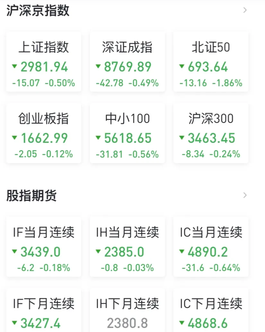 中证转债指数再创本轮行情新高 高估值讨论成焦点