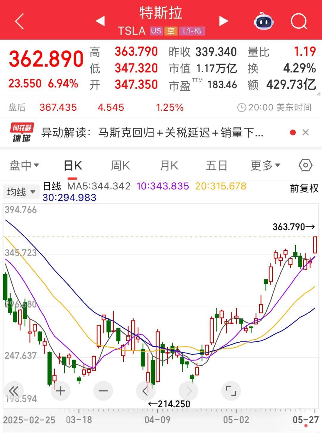 国债期货收盘全线上涨 30年期主力合约涨0.78%