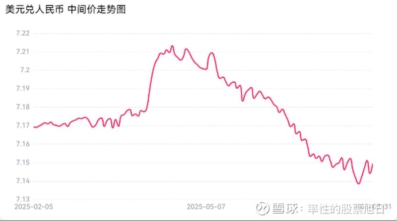 10年国债收益率逼近1.8% 债市“黄金坑”还是“半山腰”?