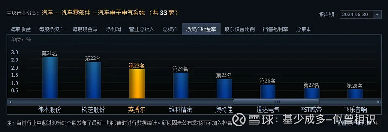 北交所首例可转债落地
