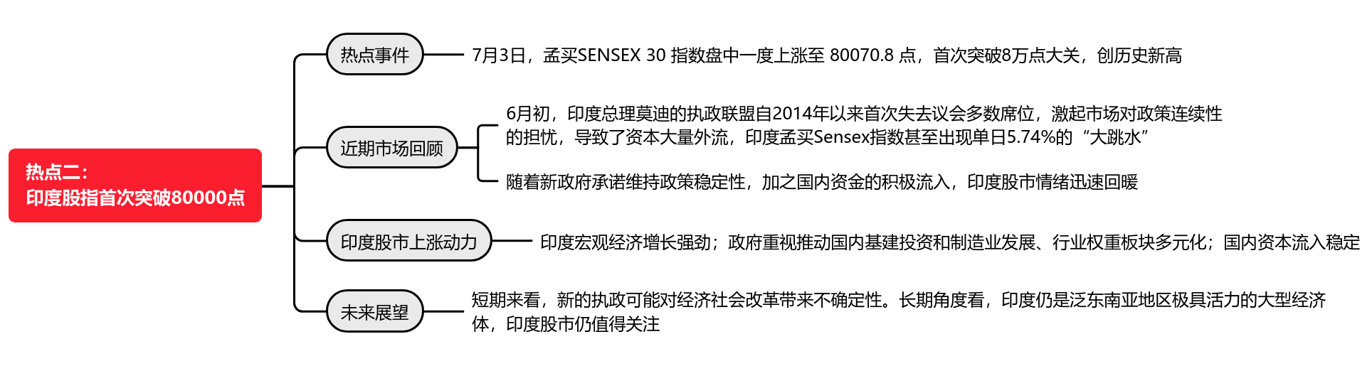 央行国债交易操作的国际经验与中国路径
