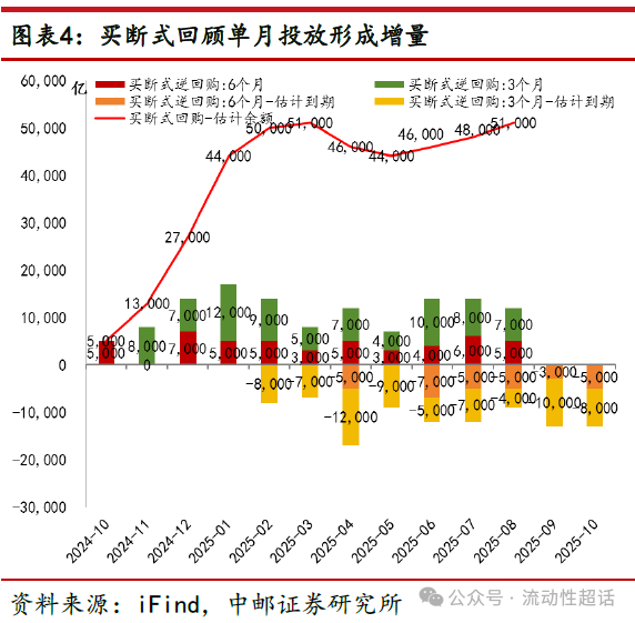 债市震幅加大 固收基金经理激辩布局时点