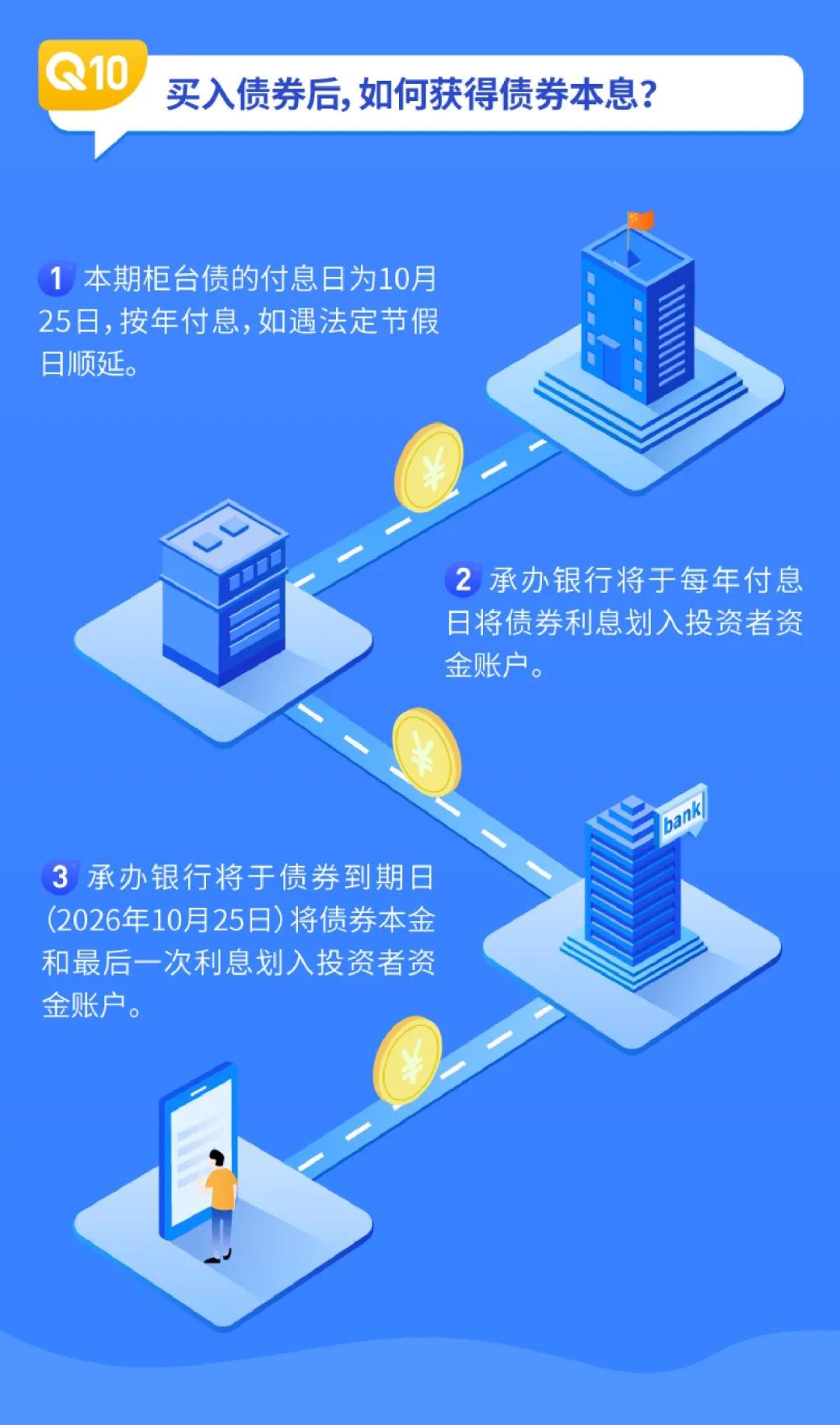 中国银行牵头协助广东省政府在澳门发行十五运会等主题地方政府债券