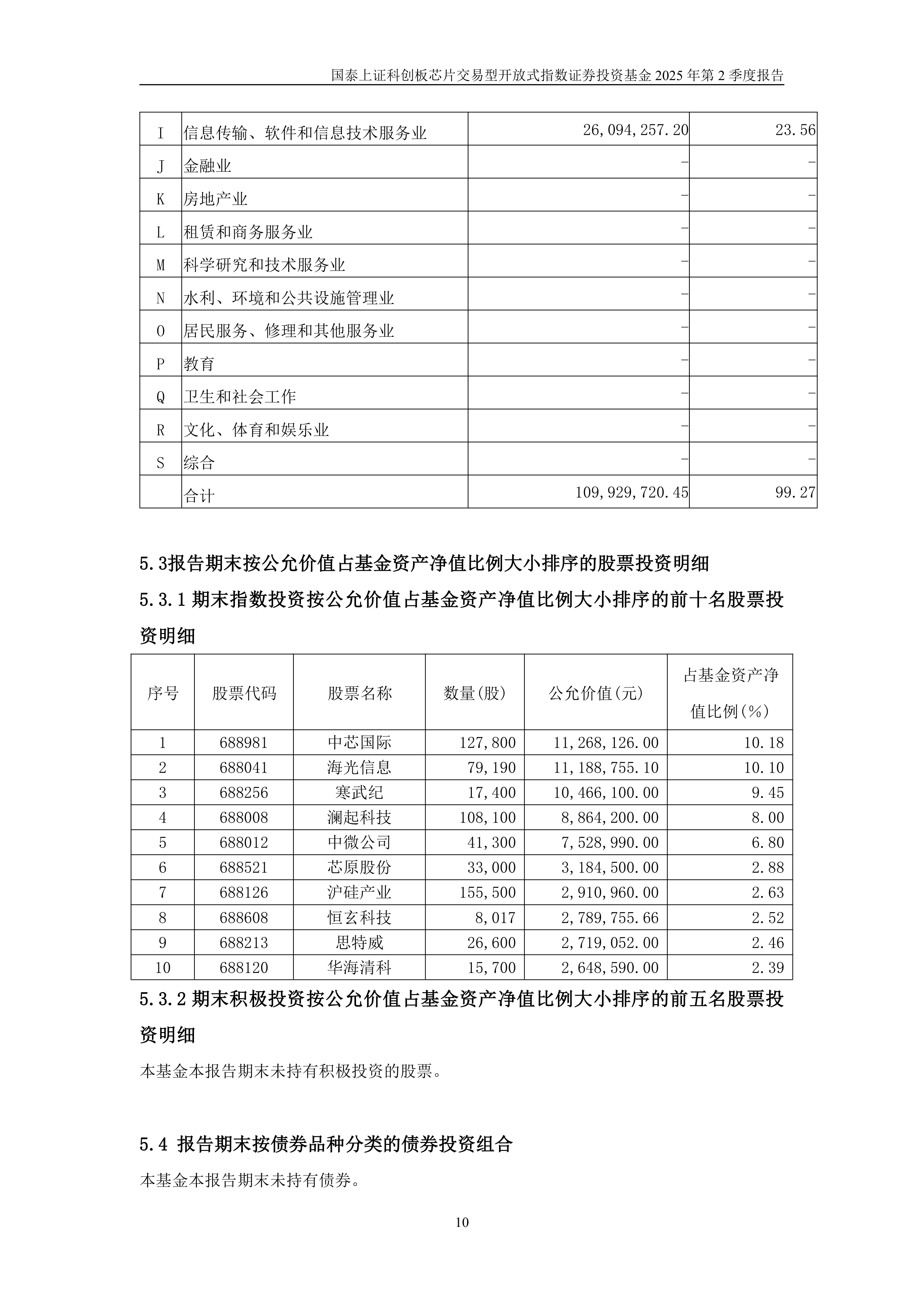 9条上证基准做市债券指数即将批量上新