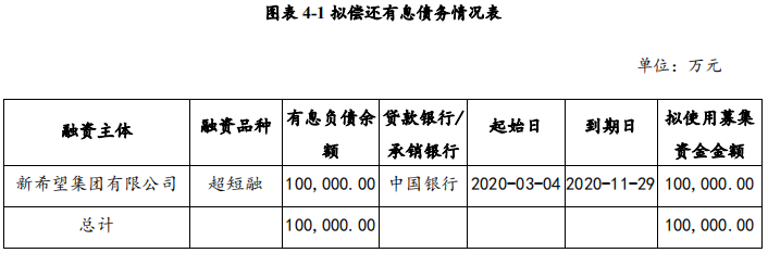 深圳市拟9月上旬赴澳门发行10亿元离岸地方债