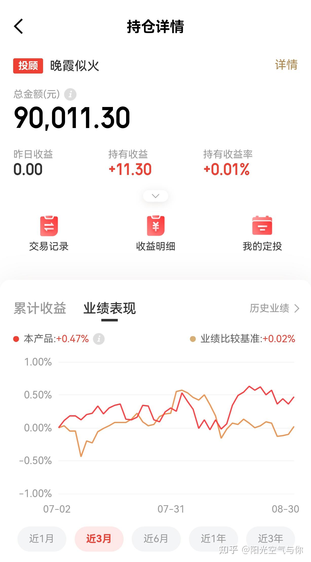 债市日报:9月1日