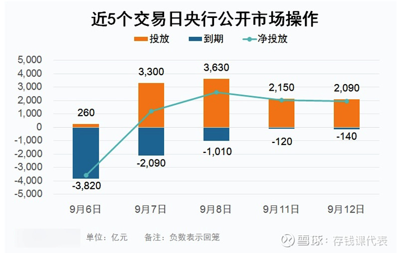 债市日报:9月1日