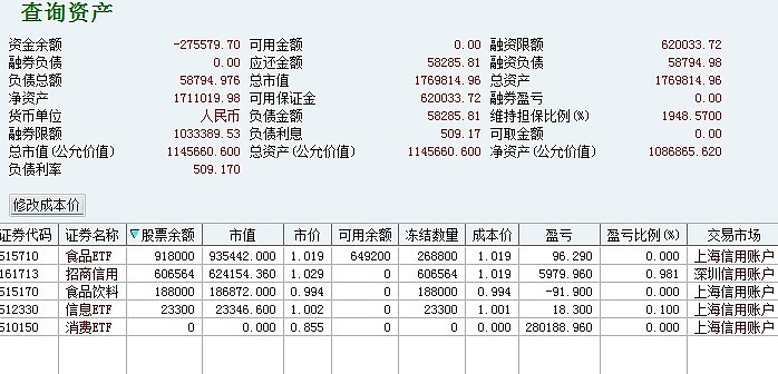 债券市场托管余额创新高 释放三重信号