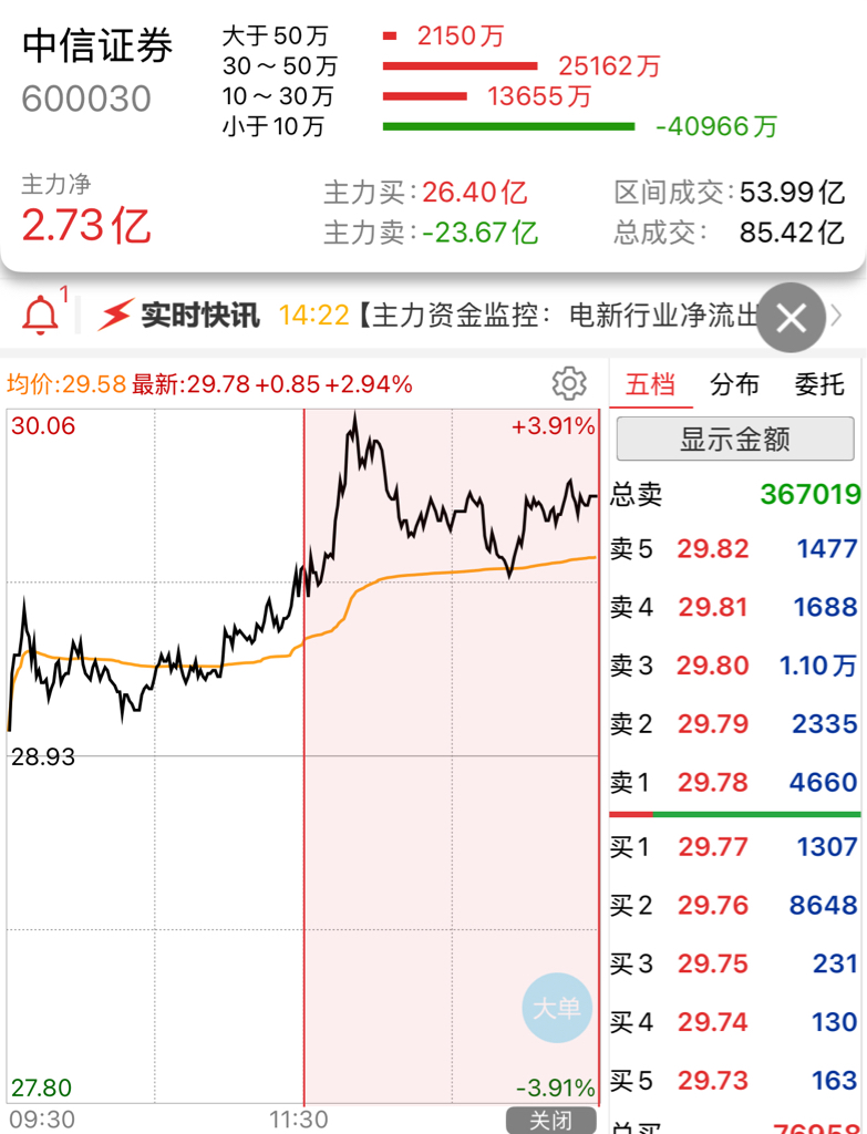 东材转债等三券迎来最后交易日