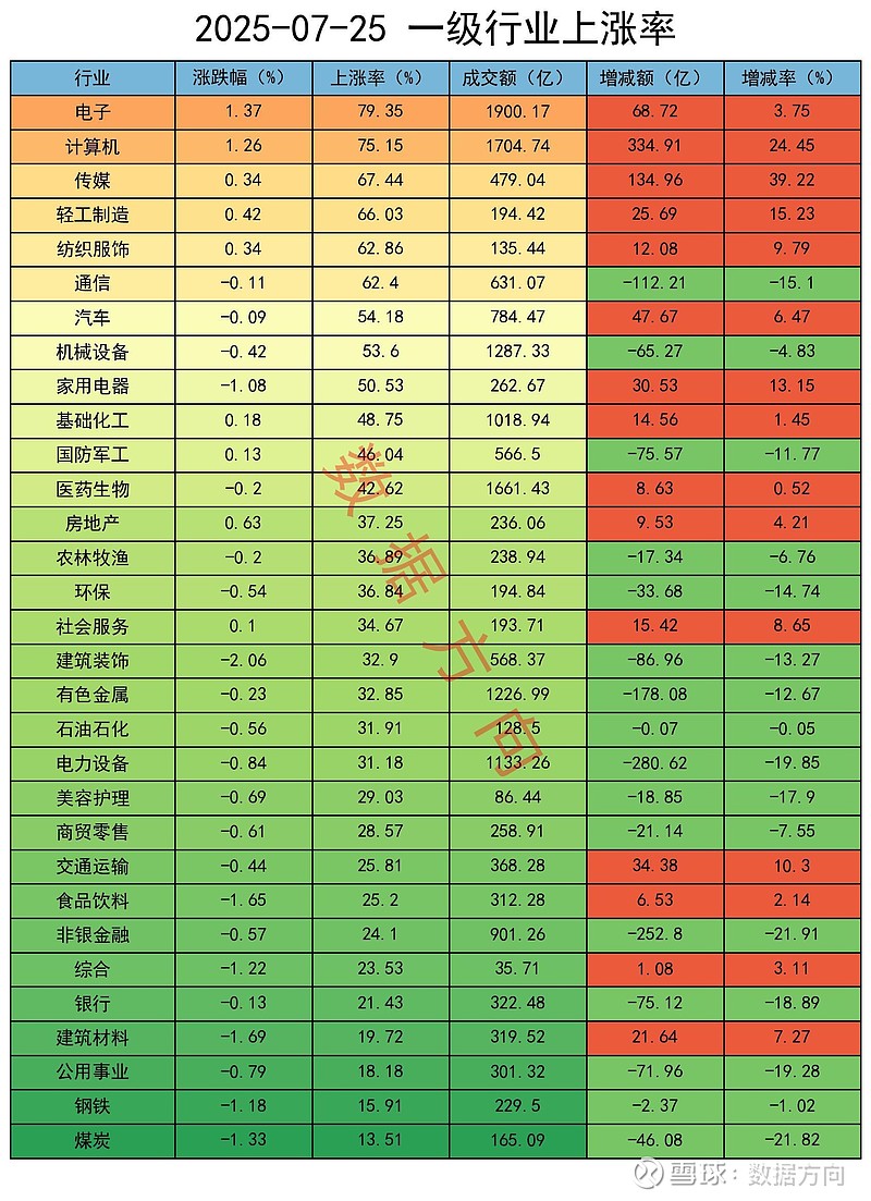 股债跷跷板效应减弱,债市或延续震荡格局|机构要评