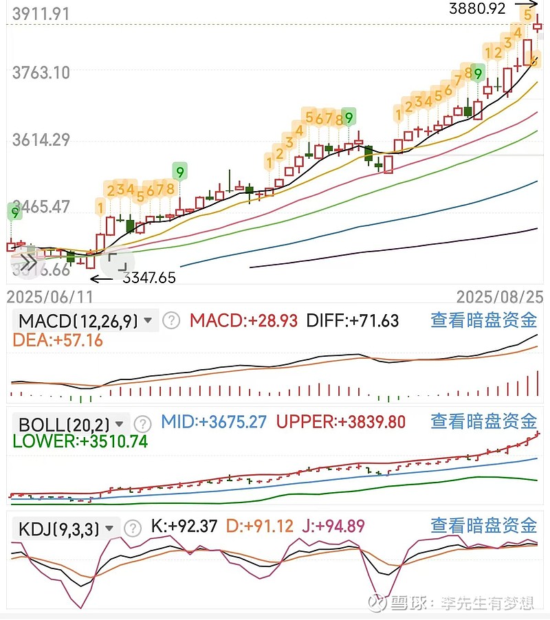 见顶回落！一周多以来40只可转债跌幅超过10%