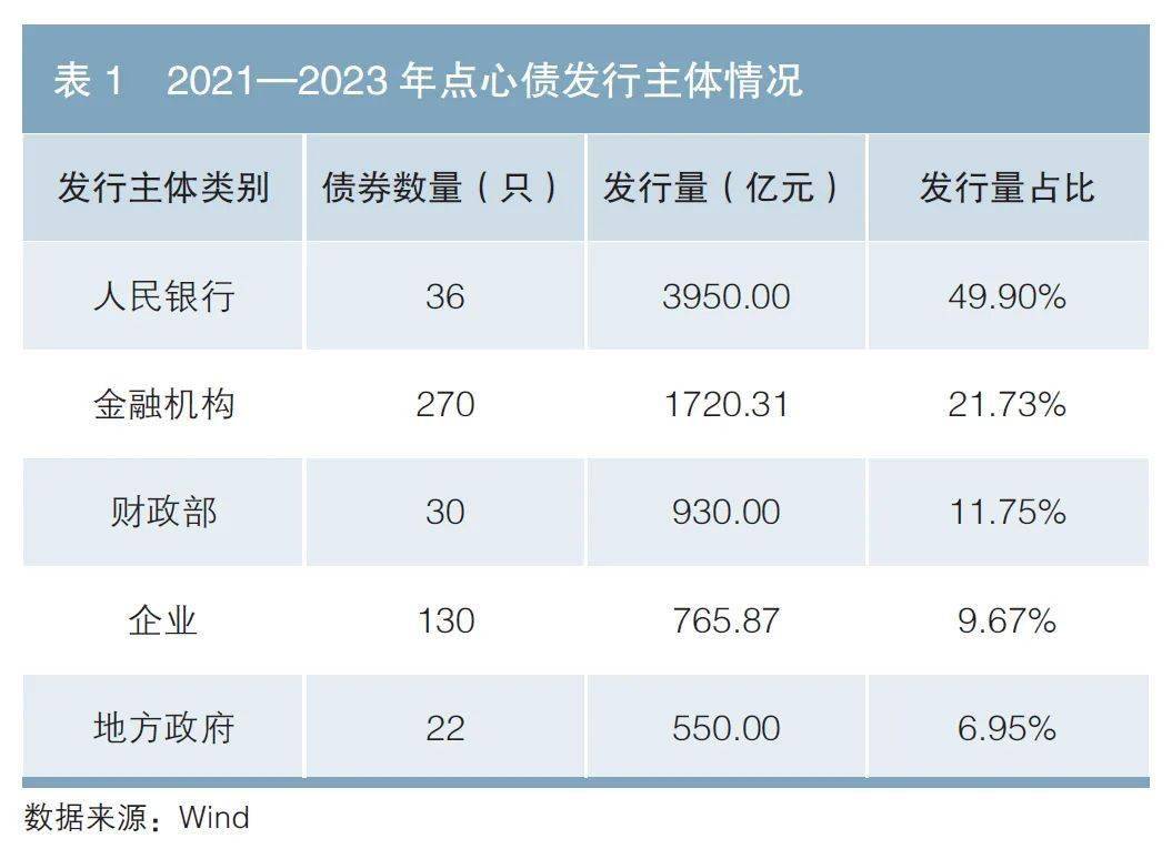 中金公司助力哈萨克斯坦开发银行公开发行首笔离岸人民币债券