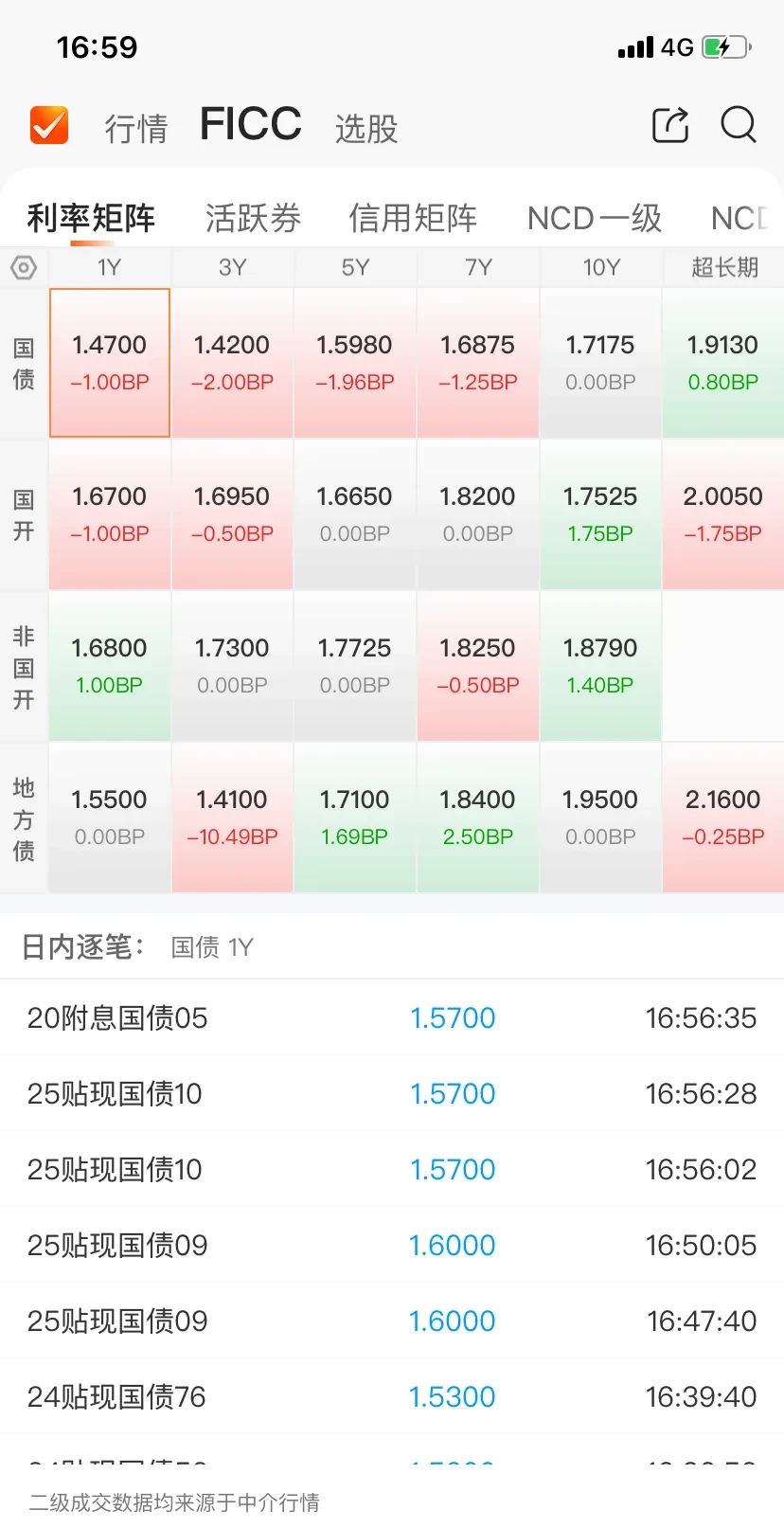 【环球财经】英债收益率持续上行 股市汇市下跌
