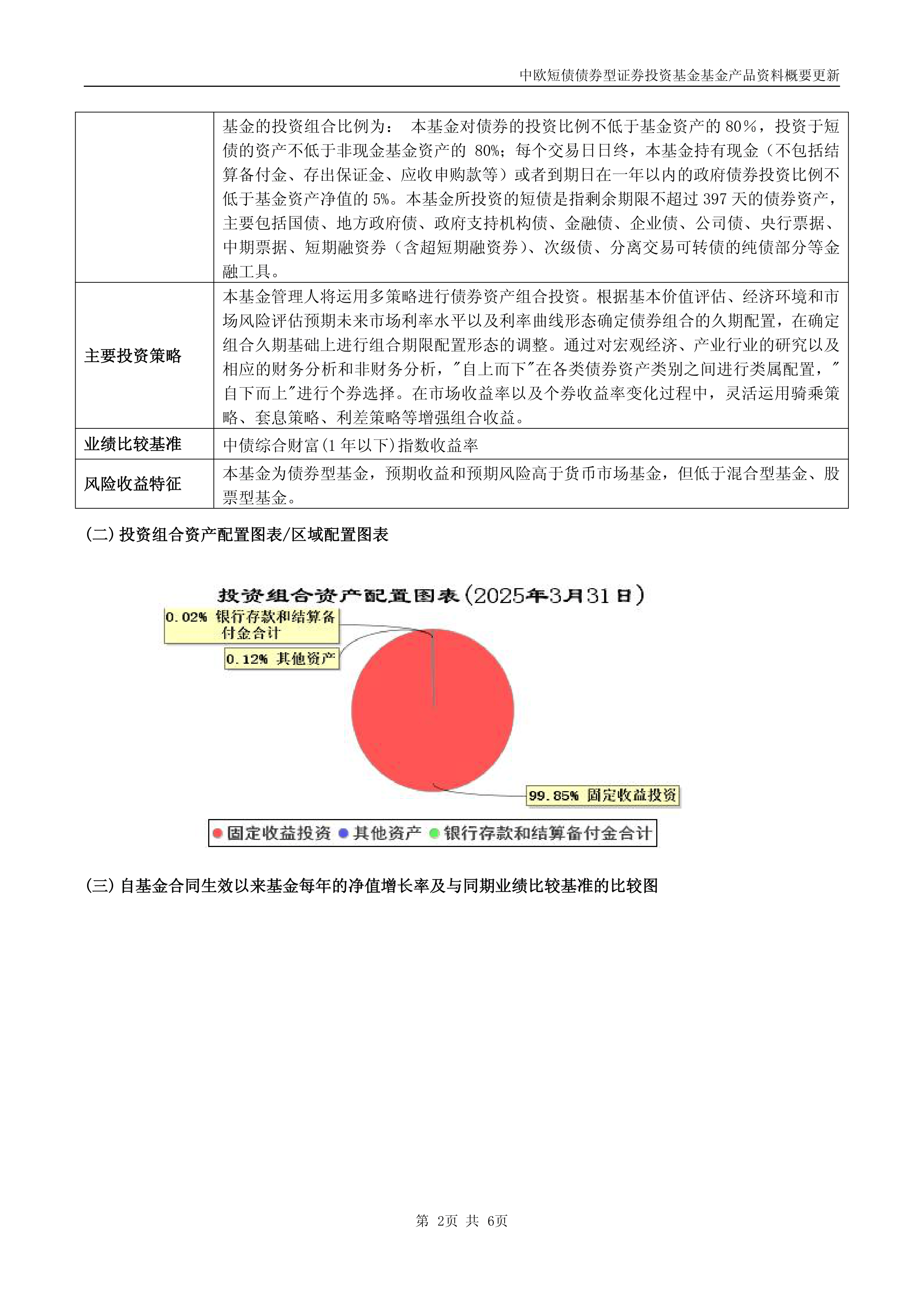 发生了什么?欧洲多国长期债券收益率均触及多年高点