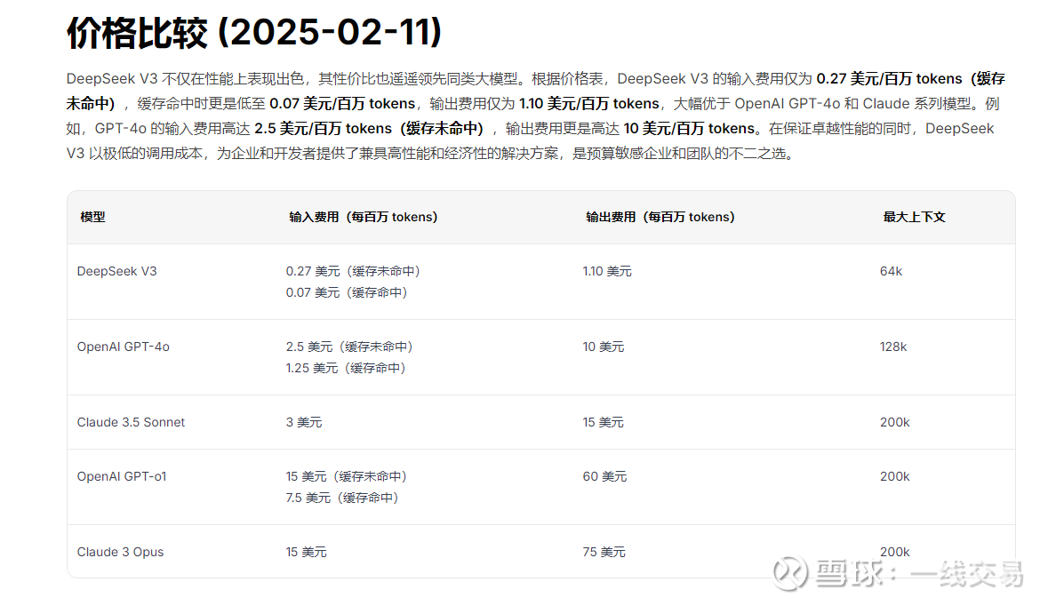 DeepSeek的一串“符号”背后:对国产芯片意味着什么?