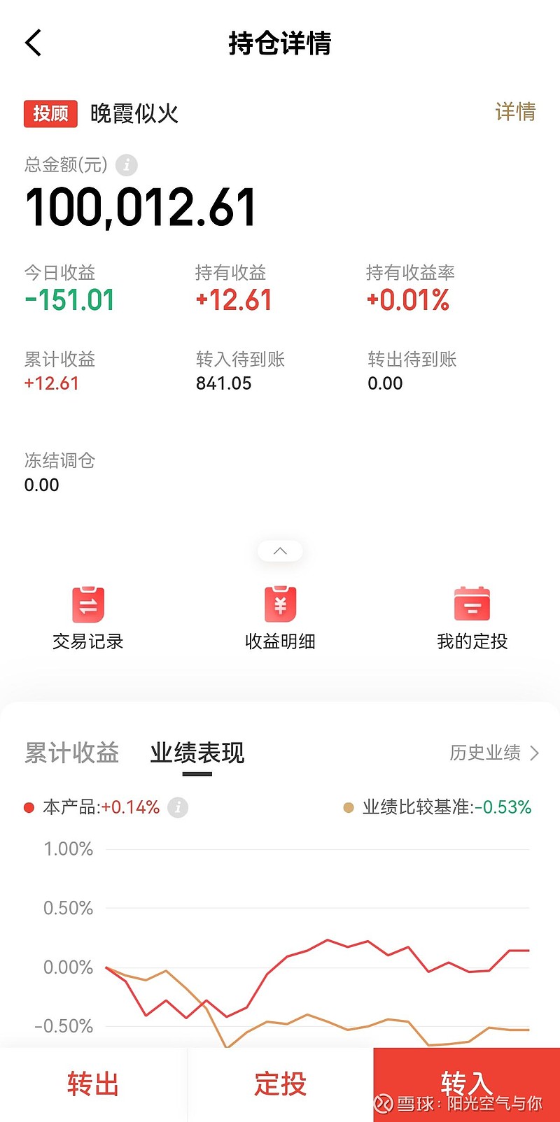 债市日报：9月3日