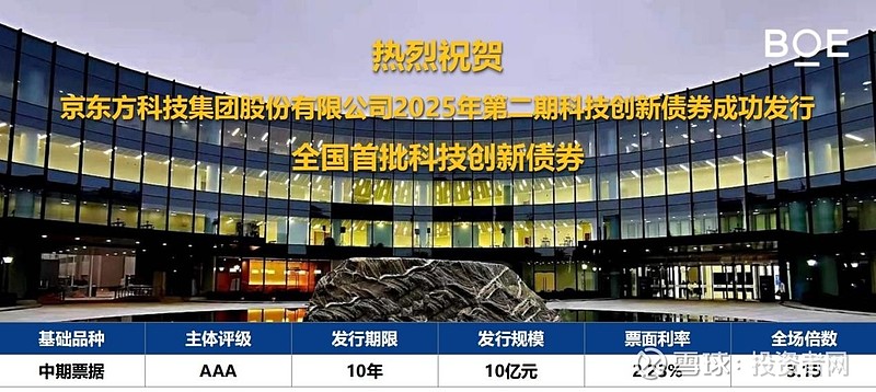 5月以来科技创新债发行已超万亿元