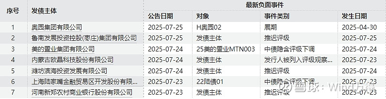债市早参9月4日|财政部与央行工作组会议召开 市场预期国债买卖将重启；全球债市“风暴”可能越刮越烈