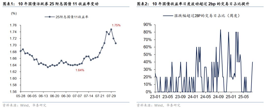 债市早参9月4日|财政部与央行工作组会议召开 市场预期国债买卖将重启；全球债市“风暴”可能越刮越烈