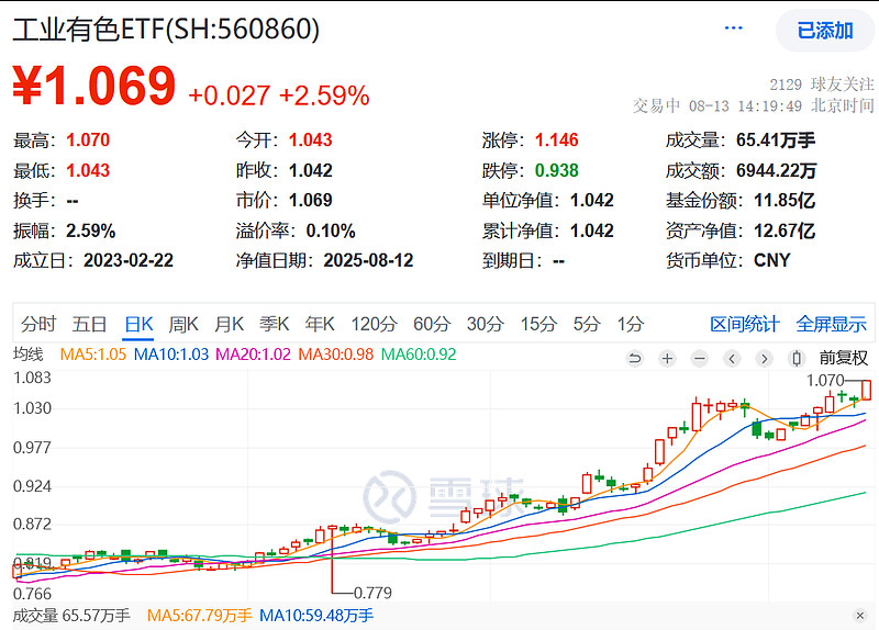 央行重启国债买卖预期升温,第二次重磅会议召开下债市或迎来利好