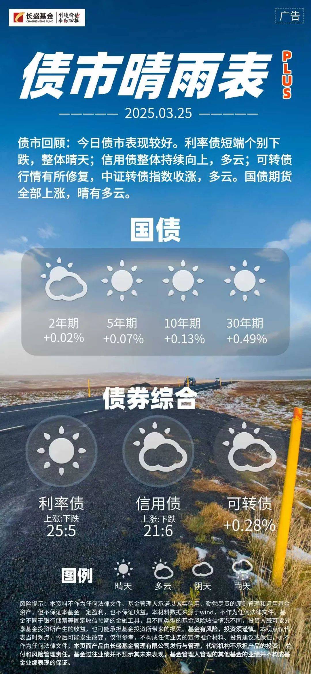 债市日报：9月4日