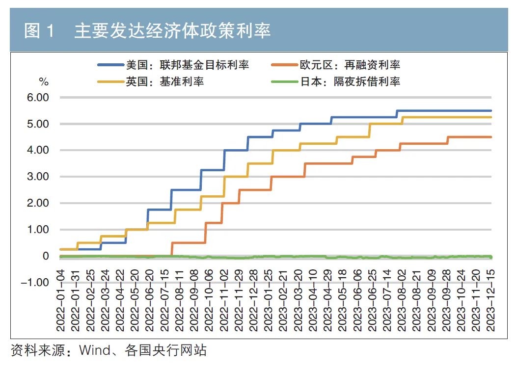超长期利率债交易受热捧 “换券”行情成为债市新热点