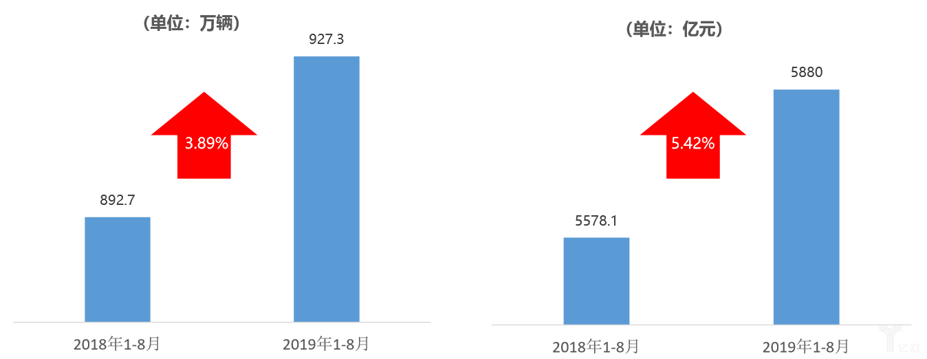 交易商协会发布科技创新债券操作八项问答