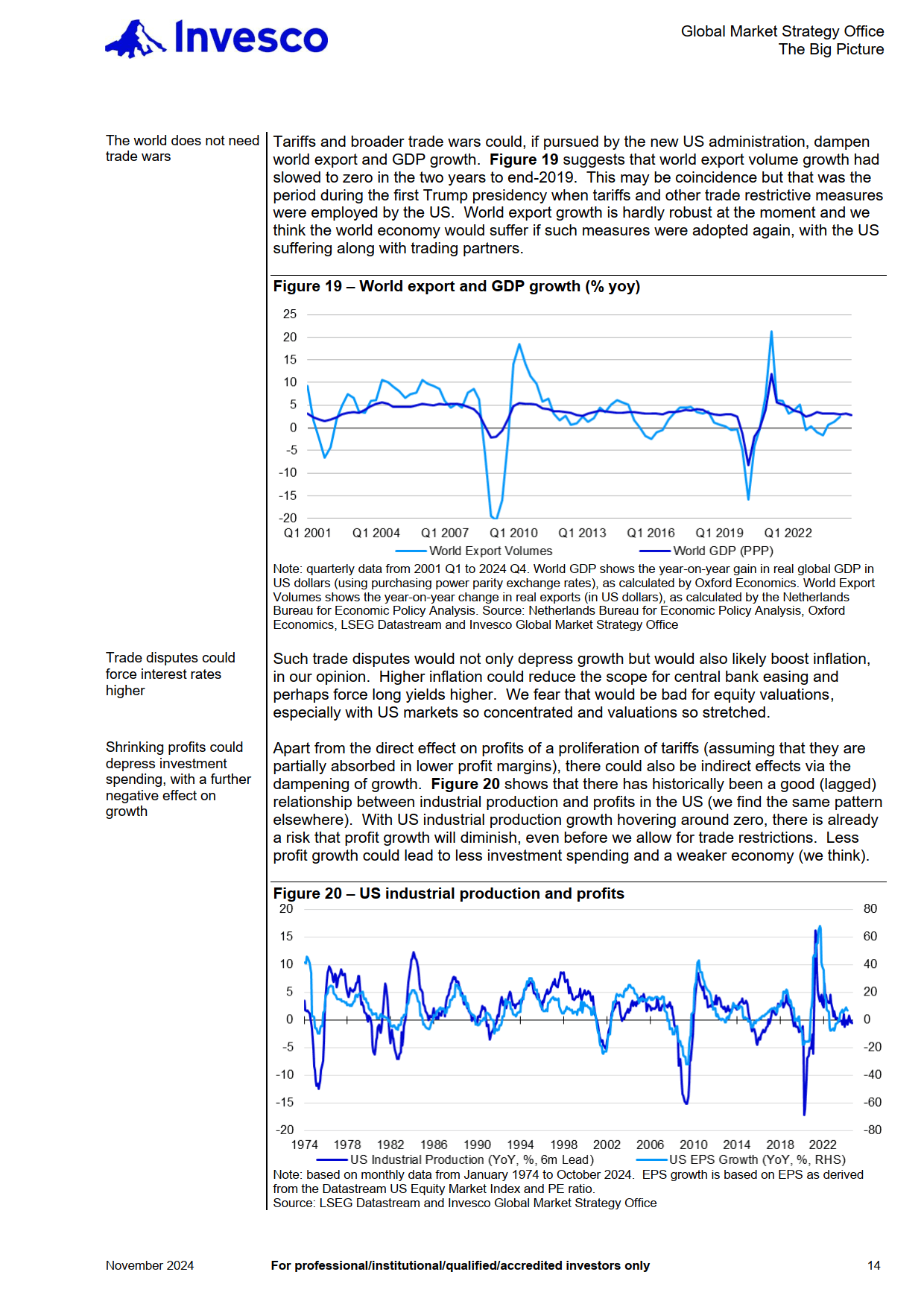 全球债券止跌回升 投资者抛售降温