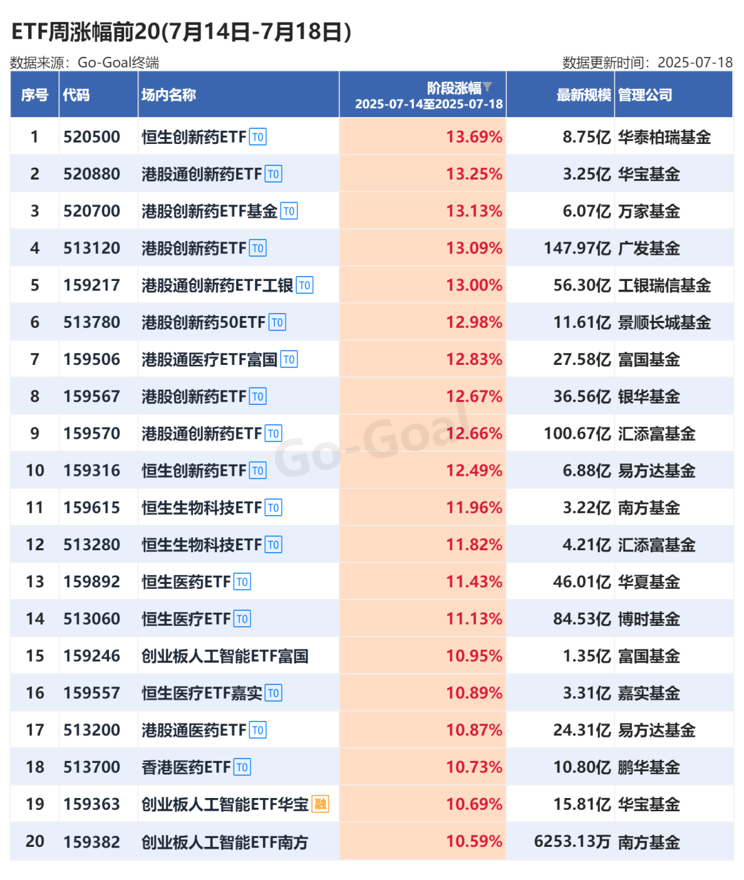 央行尾盘突发万亿“活水”对冲到期 财政和央行工作组提前开会释放何种信号? | 债圈大家说09.04