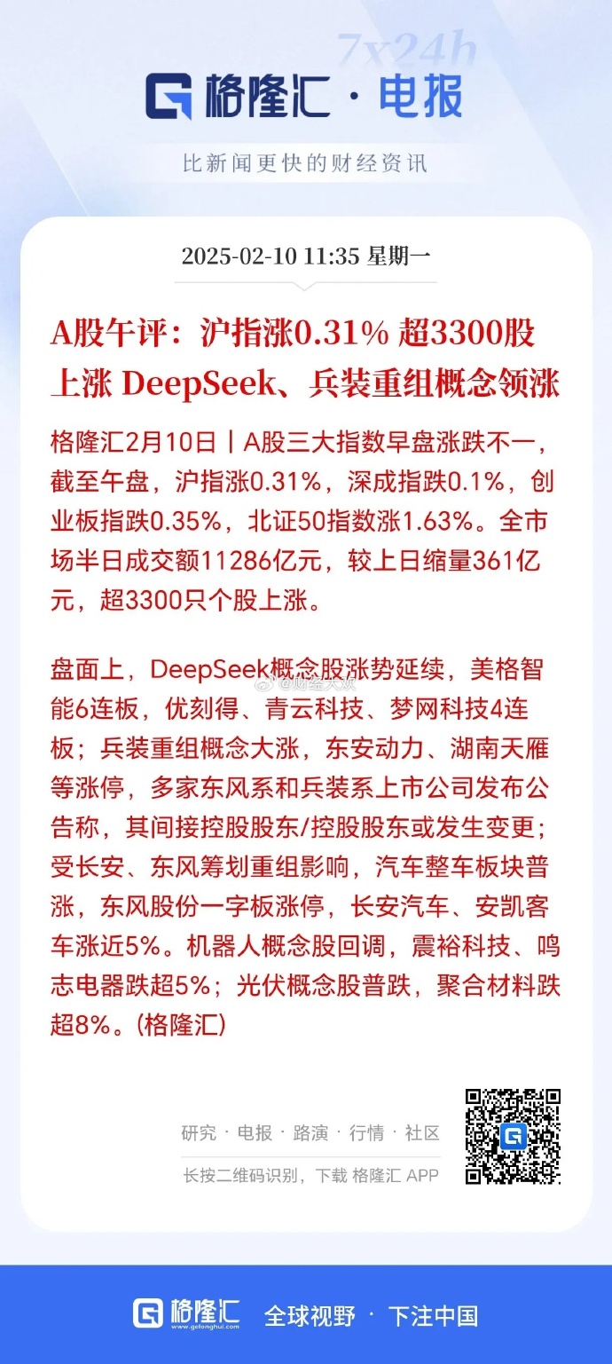 中证转债指数午盘上涨1.51%