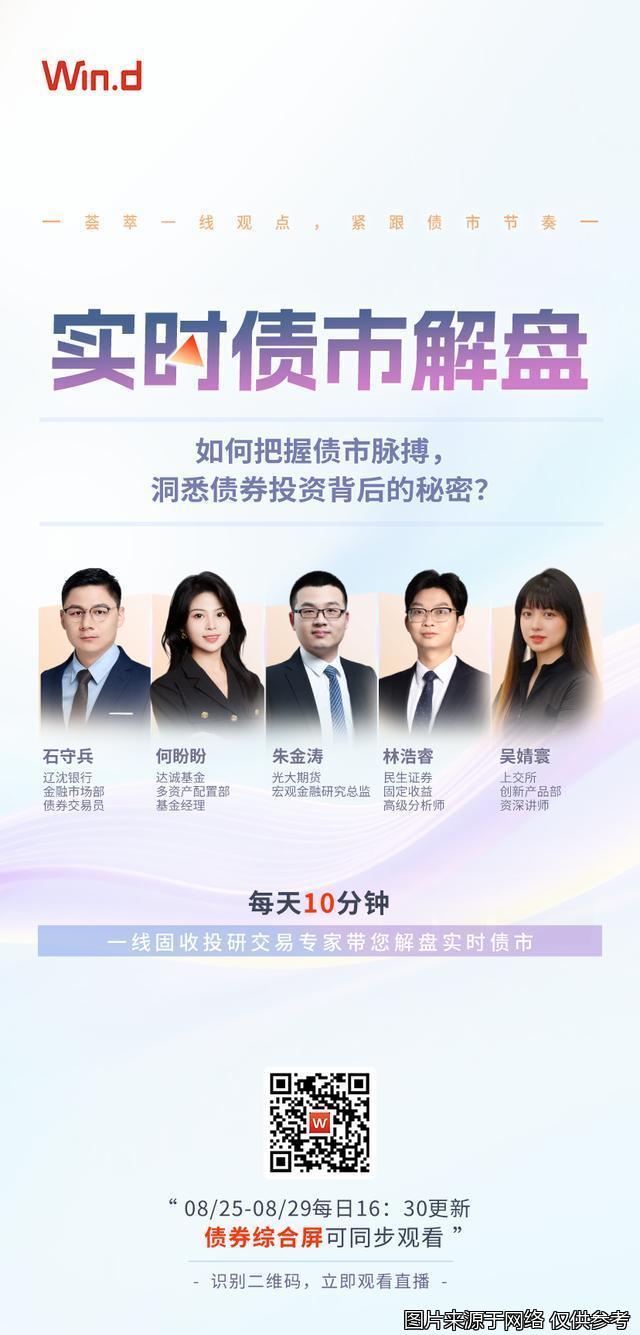 债市收盘| 央行单日净回笼5946亿元，债市收益率再度上行