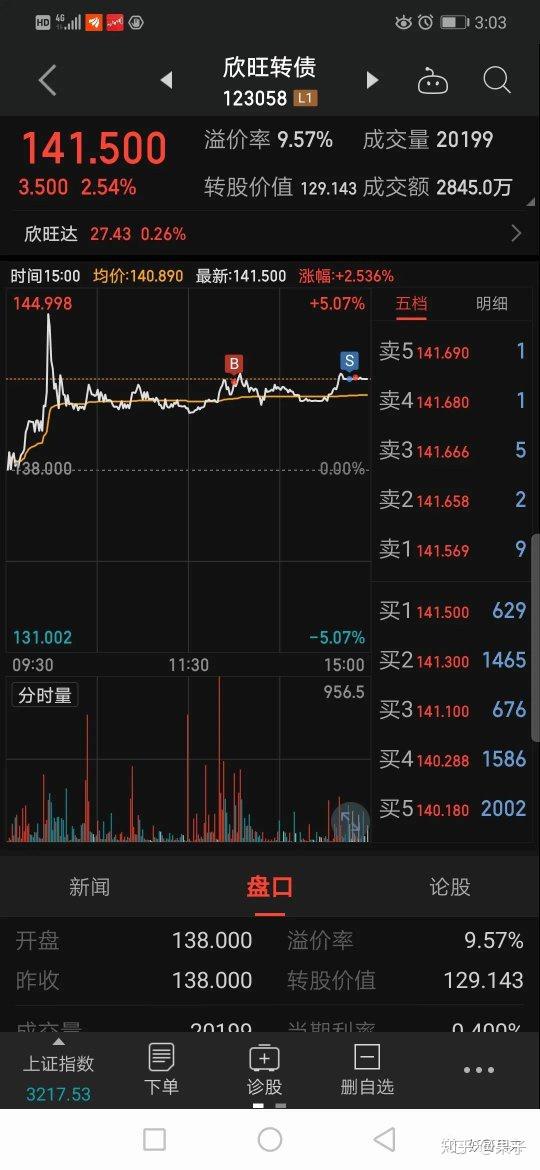 崇达技术：关于提前赎回“崇达转2”的第十次提示性公告